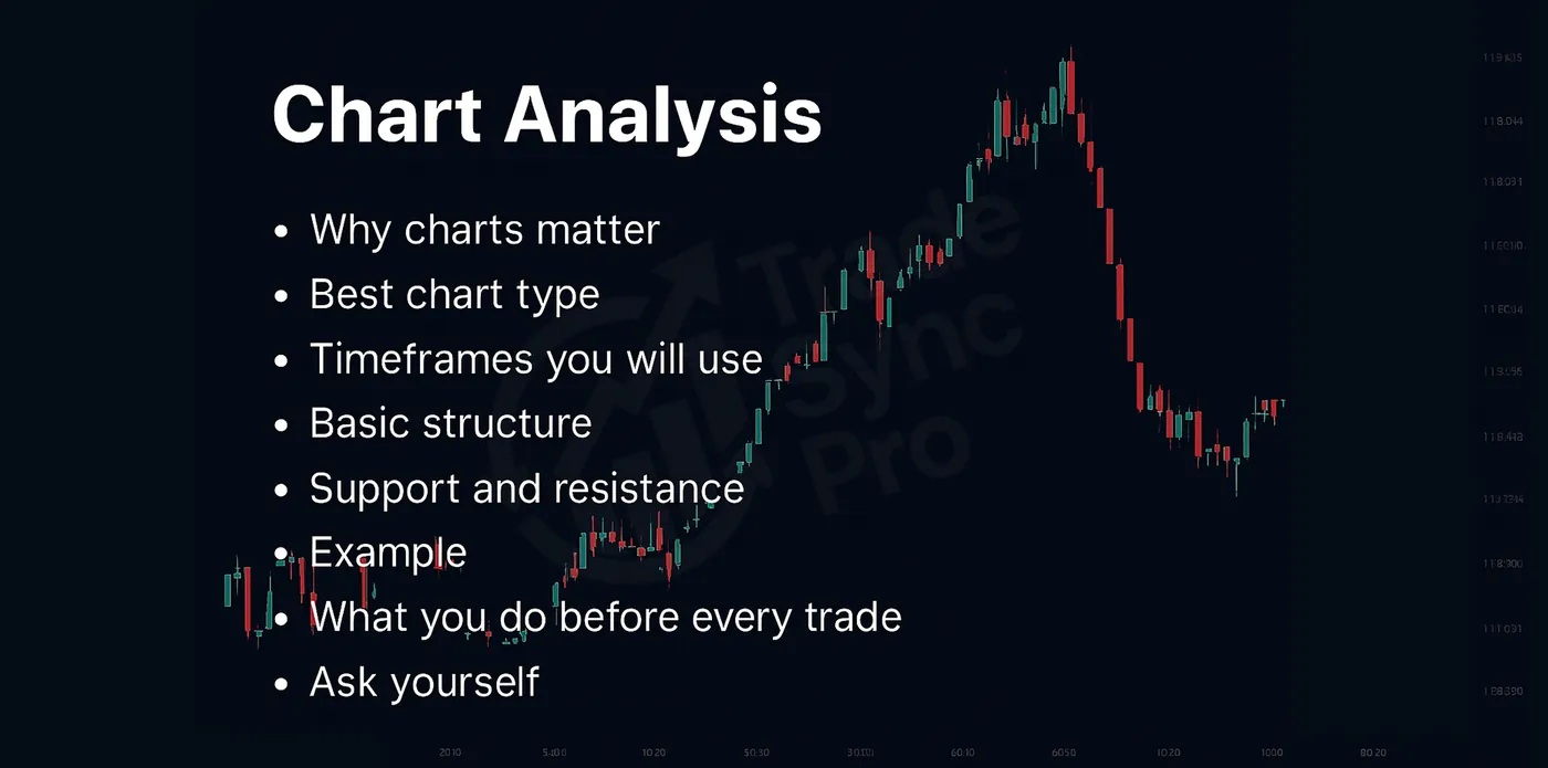 The Binary Blueprint — Lesson 5