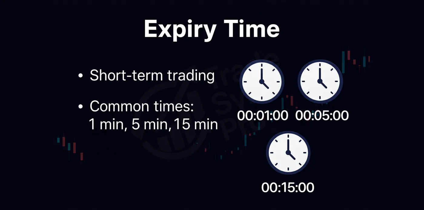 The Binary Blueprint — Lesson 23