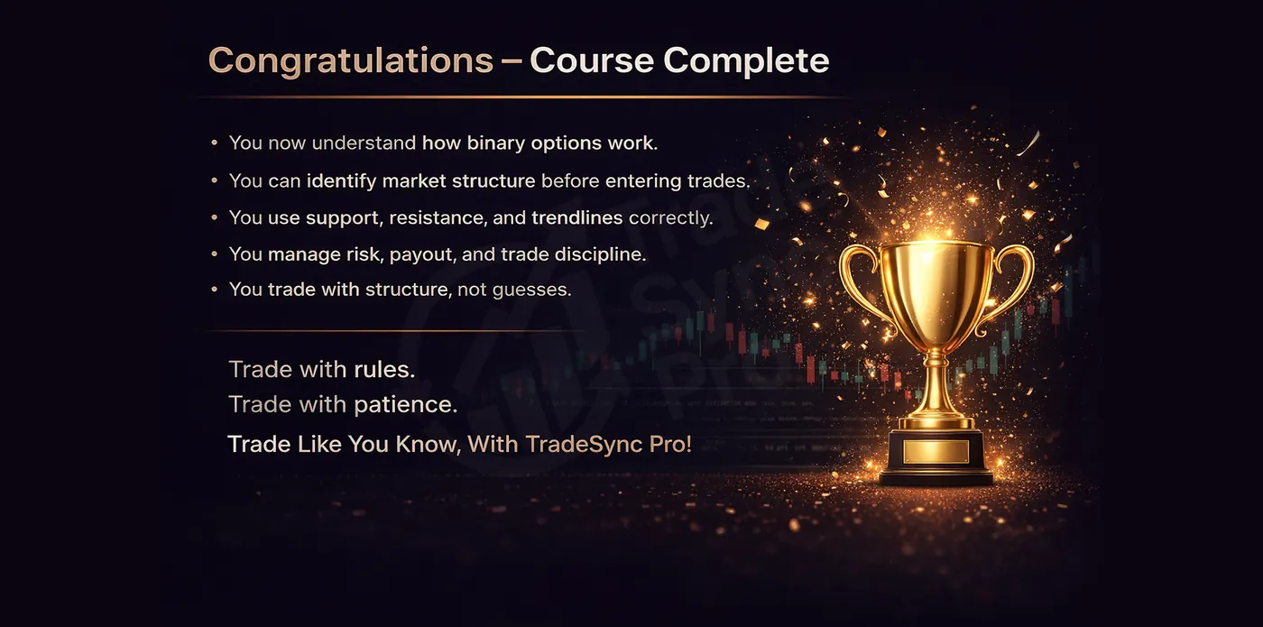 The Binary Blueprint — Lesson 31
